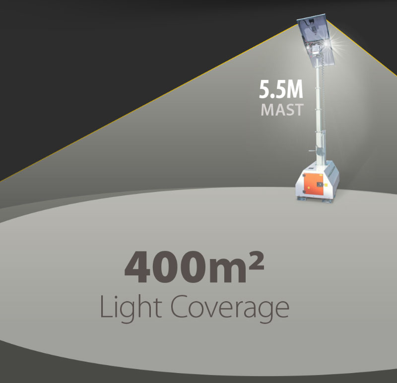 Street lite 2 led-4 coverage