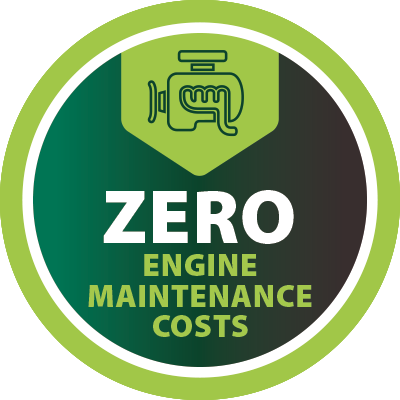 ZERO ENGINE MAINTENANCE COSTS