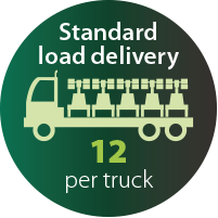 standard load delivery 28 per truck