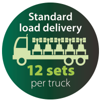 standard load delivery 12 per truck
